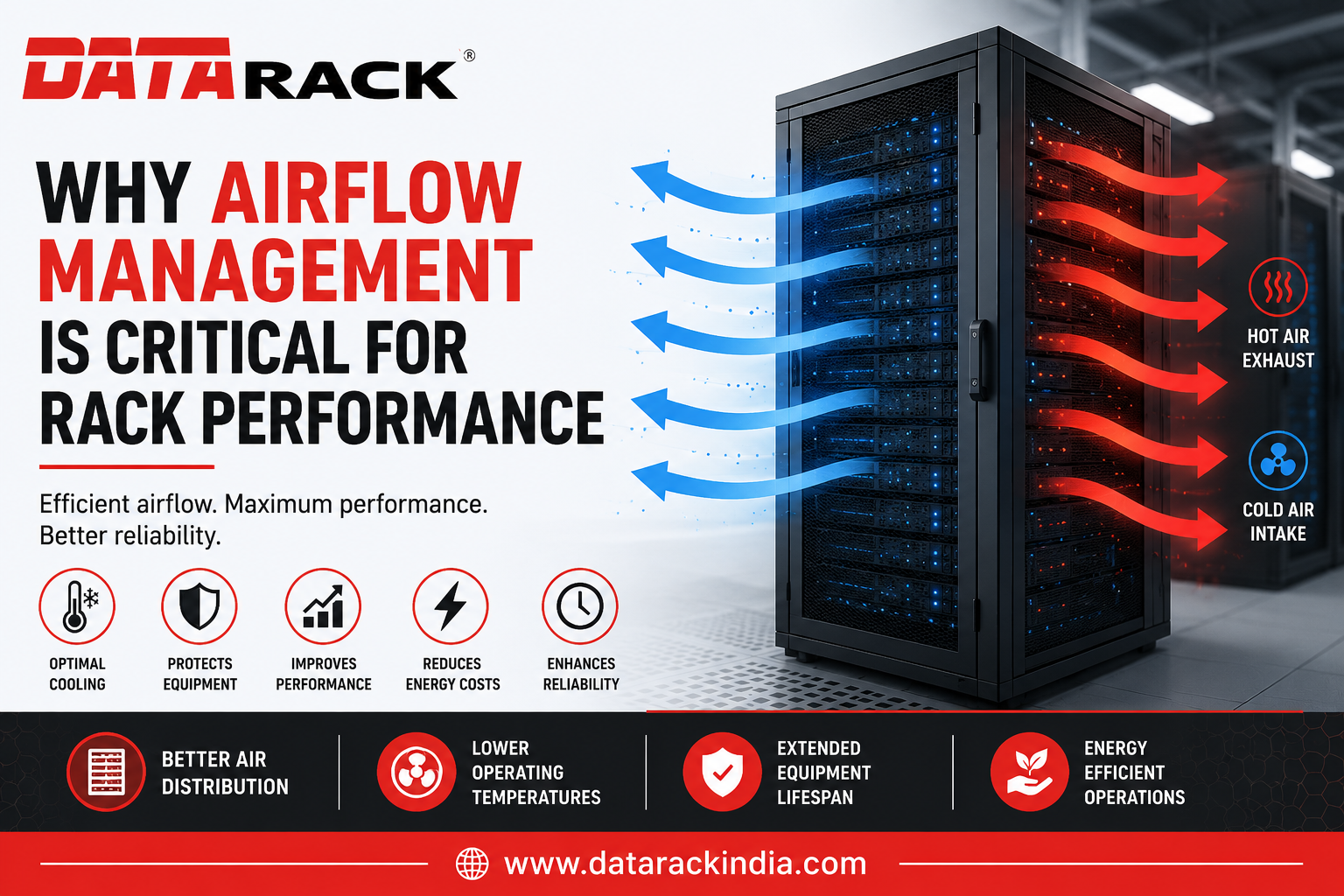 Airflow