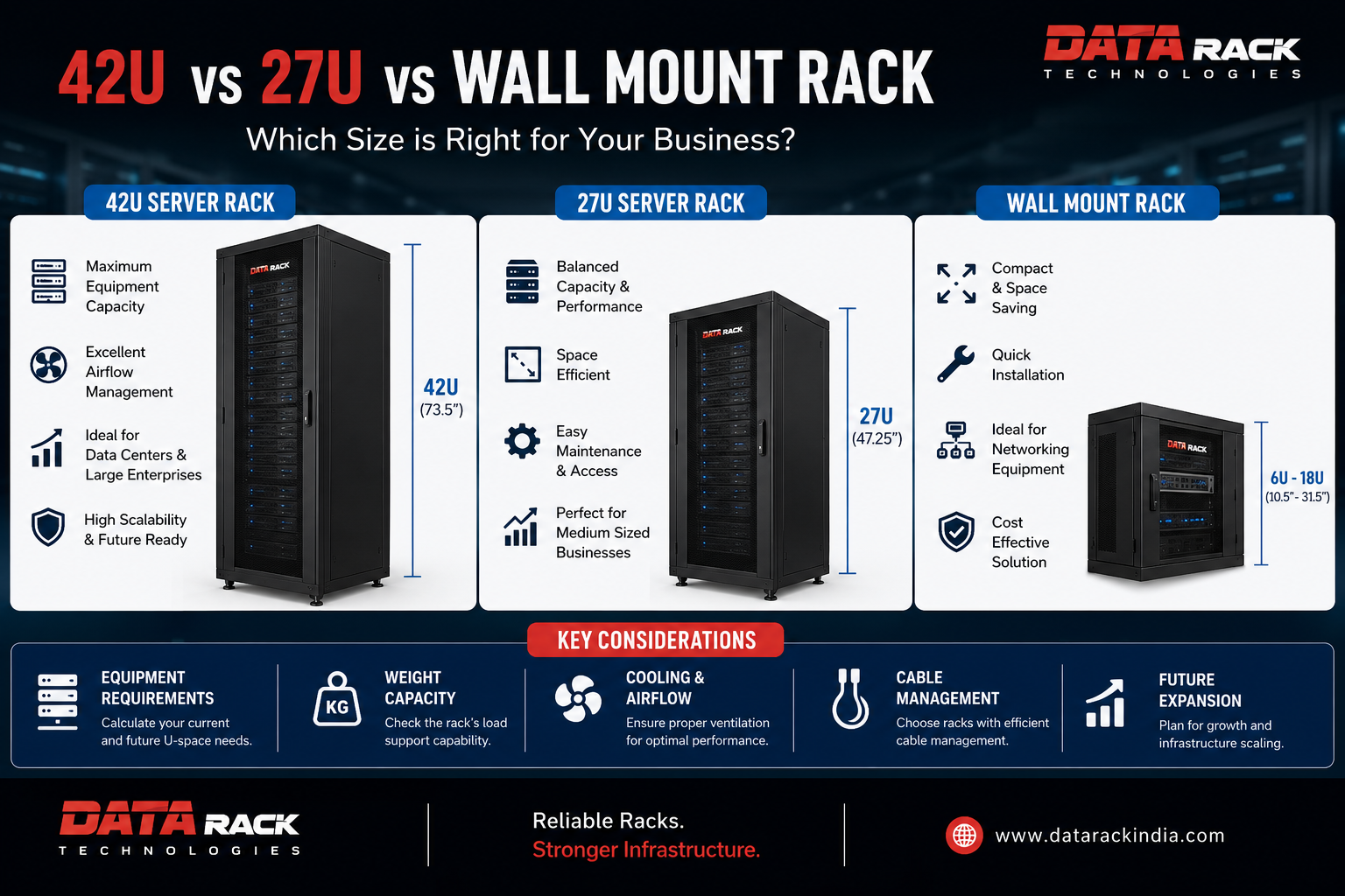 Wall Mount Rack